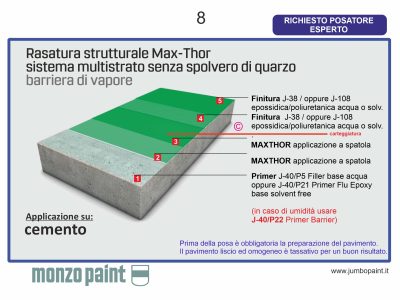 resina epossidica massetto strutturale rapido